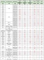 AG海外仓库存查看_总表.jpg