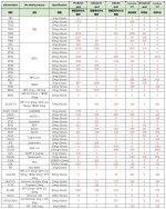 AG海外仓库存查看_总表.jpg