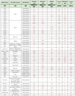 AG海外仓库存查看_总表.jpg AG海外仓库存查看_总表.jpg