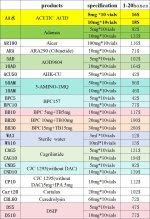 ddf5b1d3-26f1-45ed-9cbe-5ba0892e5c7d_E835E6EC-CEF7-4E10-946D-E06AE72637E9.jpeg