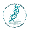 ShanghaiMeinuo Technology